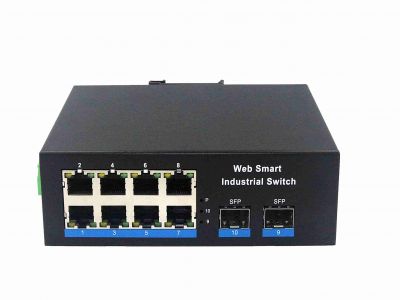 入地鋼合金RDL28GSP-W-SFP