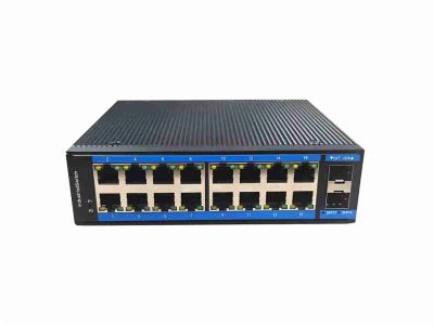 入地鋁合金RD216G-SFP